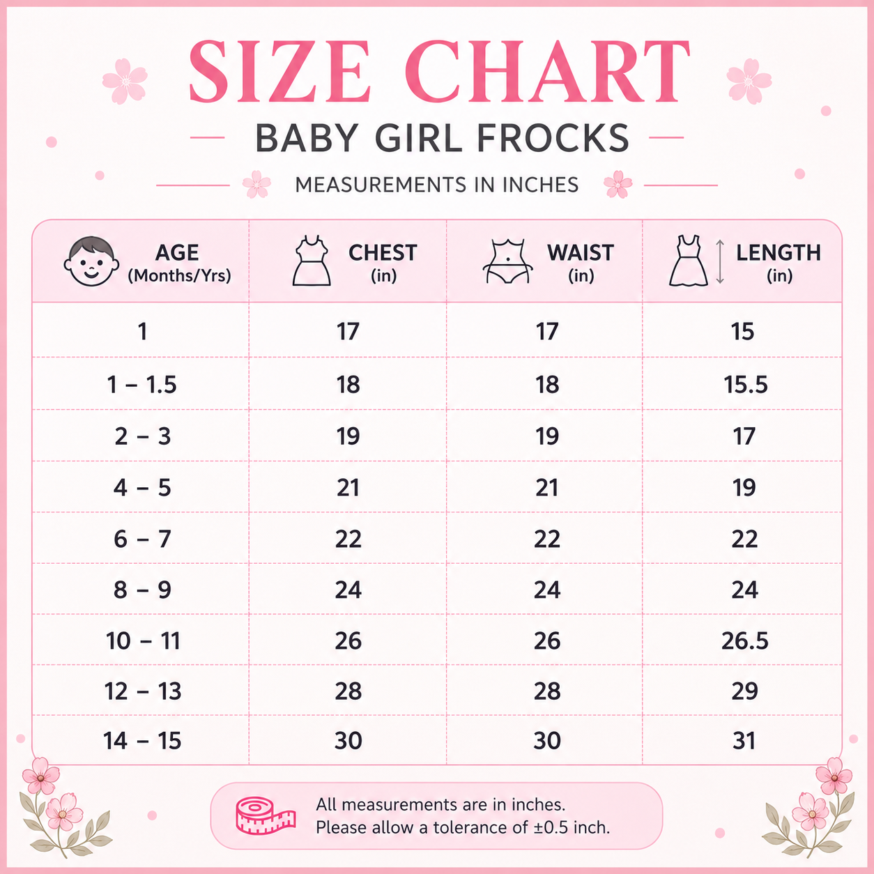 Baby Girl Frocks 1-15yrs